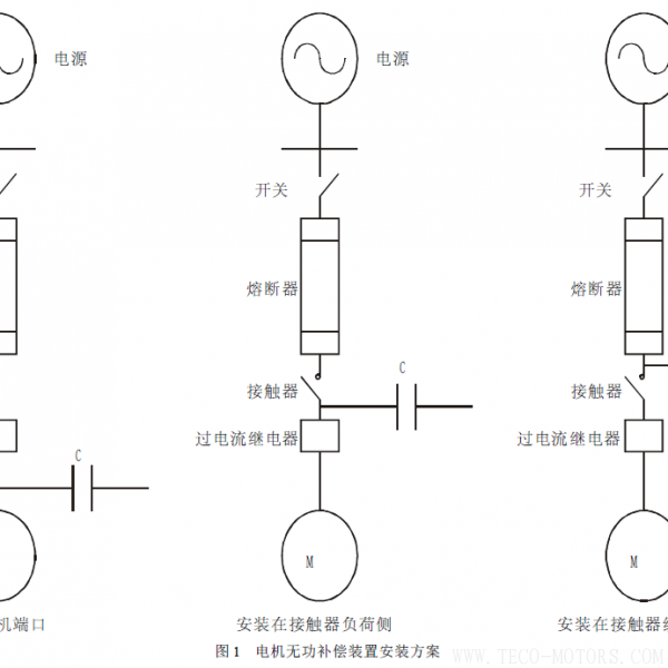 淺談熱電廠電機(jī)節(jié)能降耗的途徑 電機(jī)知識(shí) 第5張