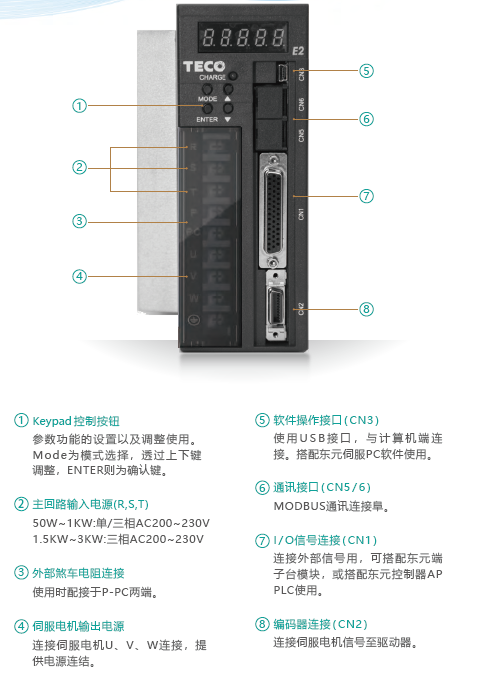 東元JSDE2伺服驅(qū)動(dòng)器界面說明.png