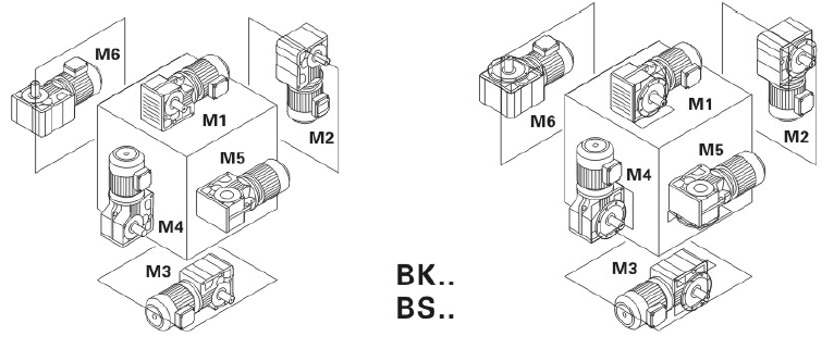 東元K系列減速機(jī)安裝位置.png